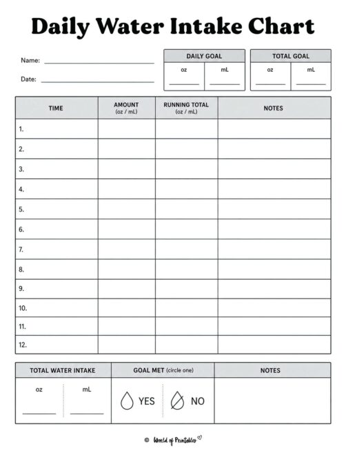 Daily Water Intake Chart