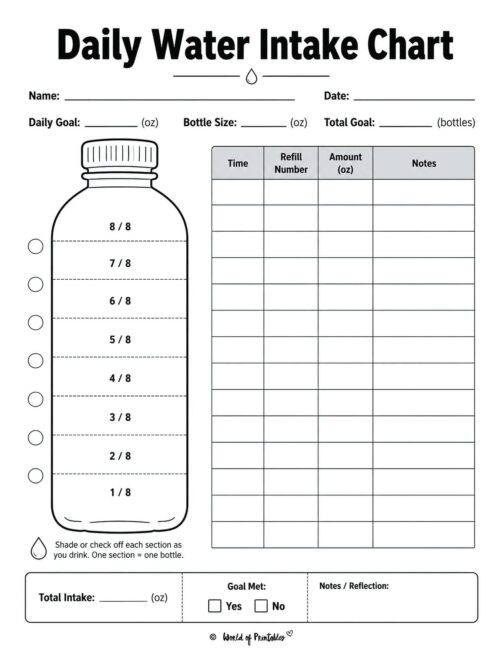 Daily Water Intake Chart