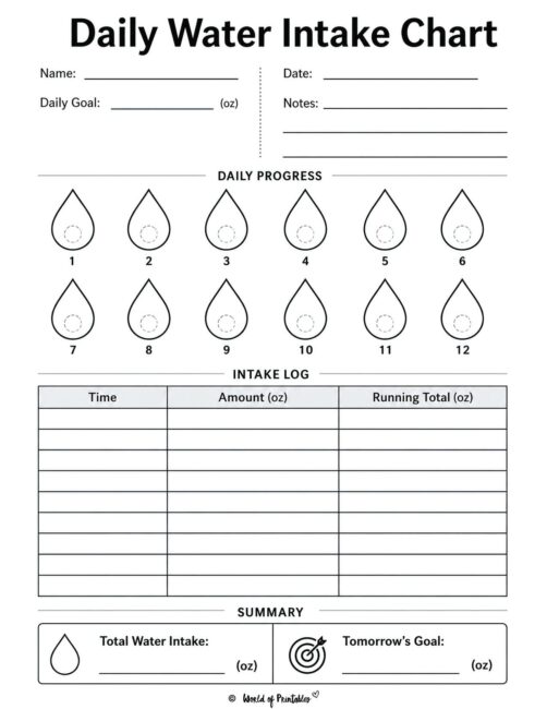 Daily Water Intake Chart