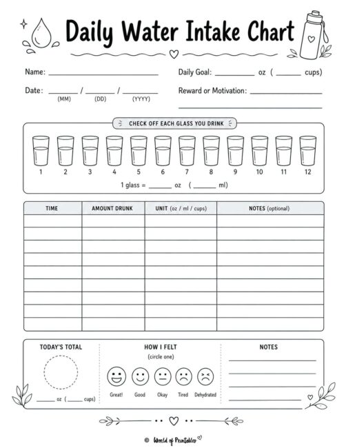 Daily Water Intake Chart