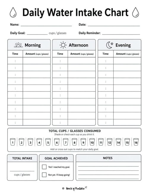 Daily Water Intake Chart
