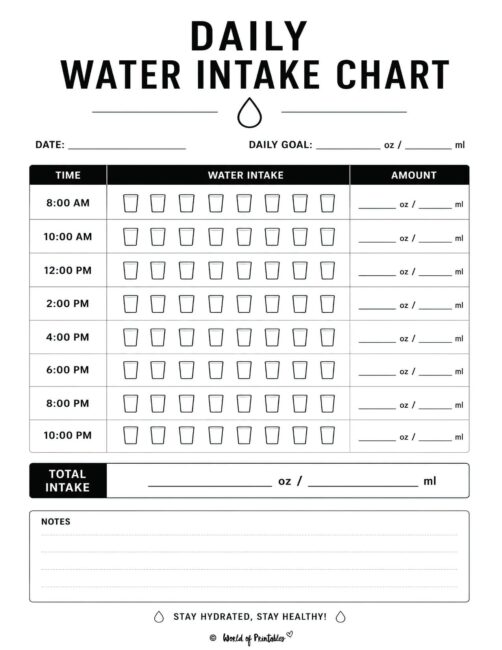 Daily Water Intake Chart